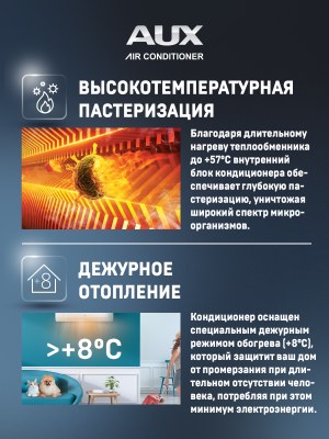 Настенный кондиционер AUX ASW-H07A4/CB-R2DI/AS-H07A4/CB-R2DI — фото 6