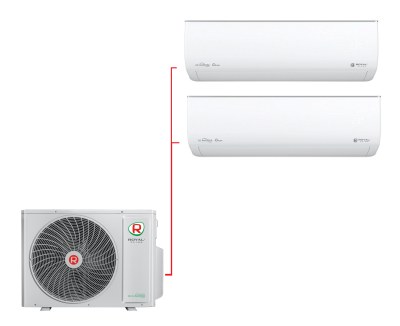 Мульти сплит система Royal Clima RCI-GLD07HNх2/2TFM-14HN/OUT — фото 2